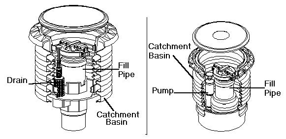 Spill bucket