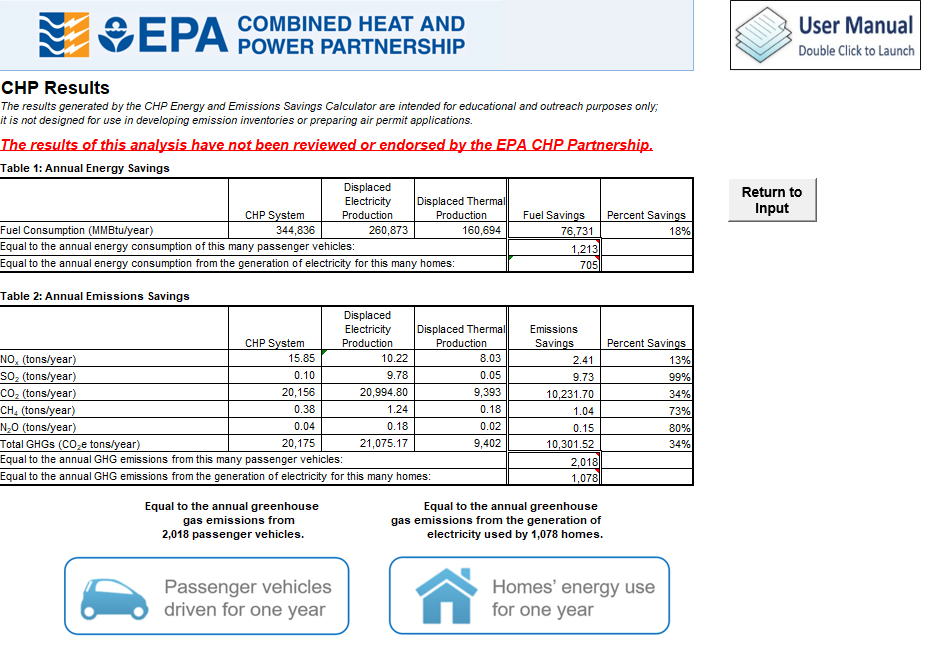 CHP Calculator Screenshot