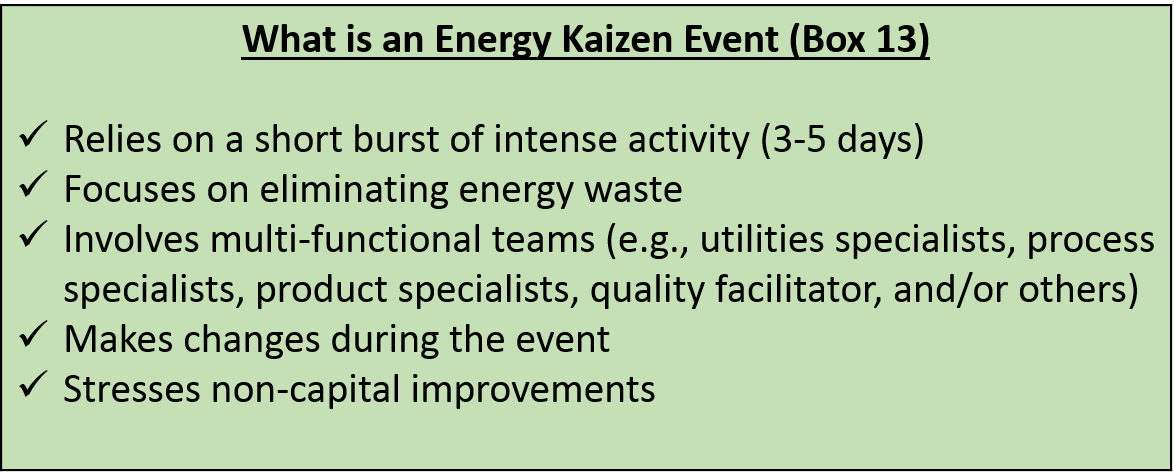 What is an Energy Kaizen Event (Box 13) 