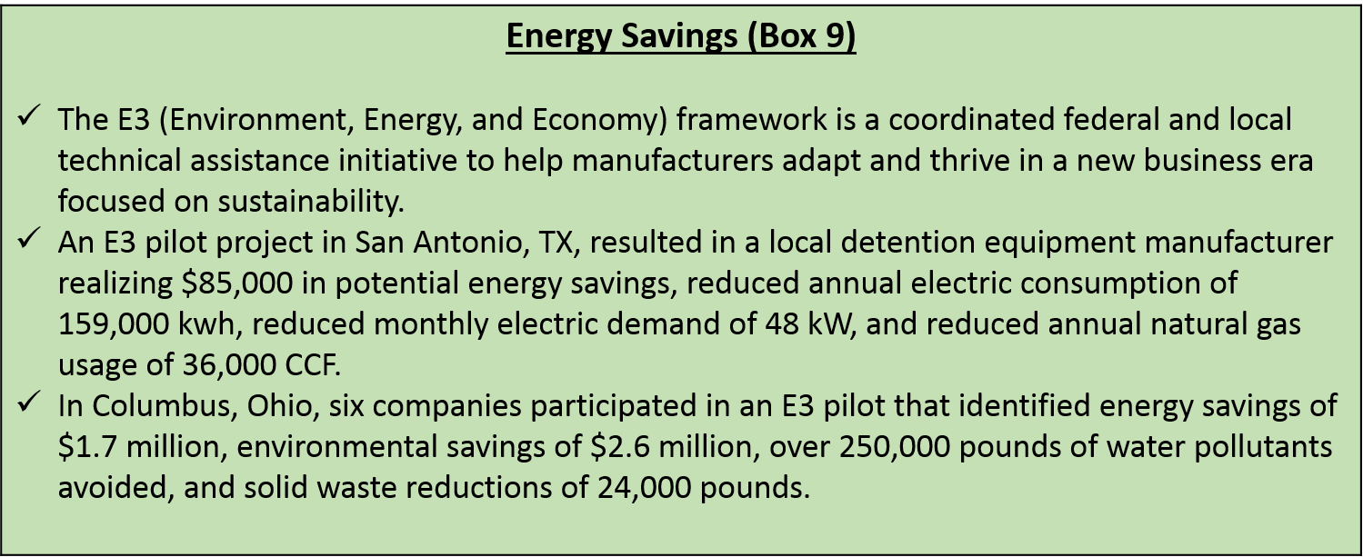 Energy Savings (Box 9) 