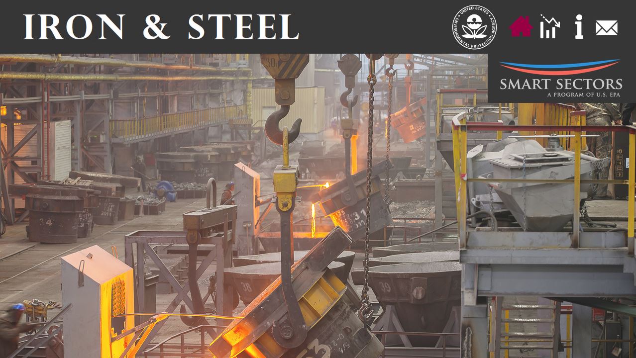 iron and steel snapshot