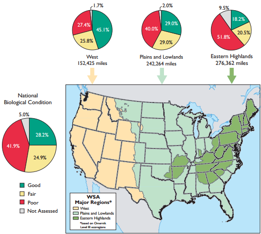 Map of biological condition of wadeable streams