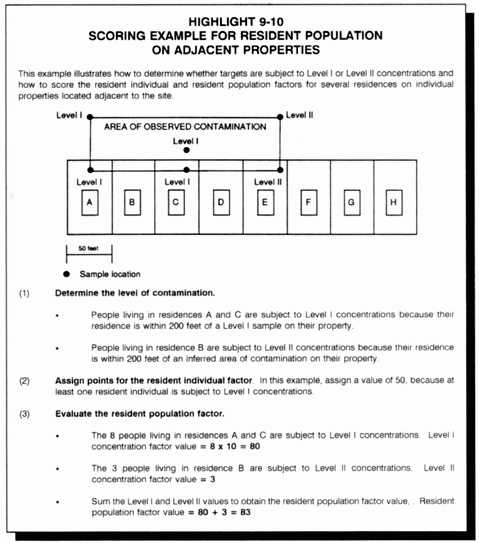 HRS Manual Page 367