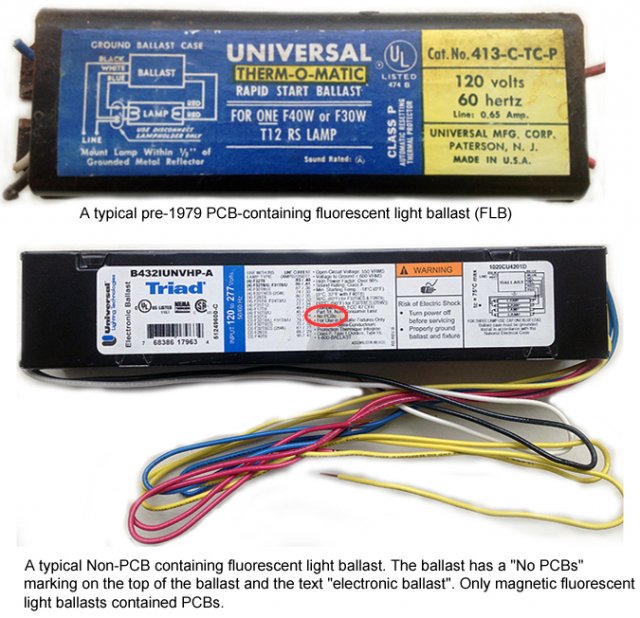 Comparison of PCB-containing and non PCB-containing FLBs