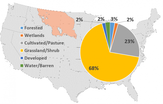 Map of the Northern Plains ecoregion and the percentages of land cover categories