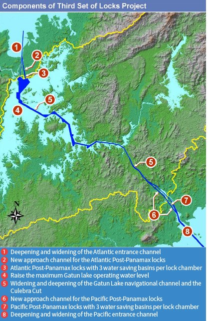 Aerial image of Panama Canal showing improvements made.