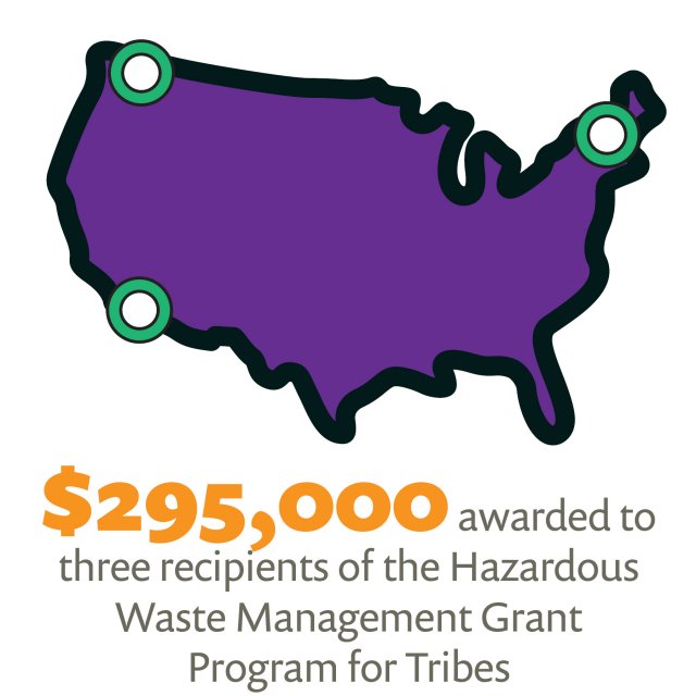 Icon - $295,000 awarded to three recipients of the Hazardous Waste Management Grant Program for Tribes