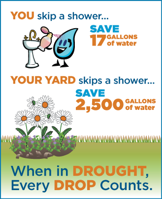 You skip a shower...save 17 gallons of water. Your yard skips a shower, save 2,500 gallons of water. When in drought, every drop counts.