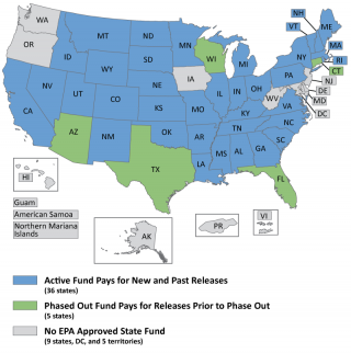 Map of the United States showing three categories of states: states where the active fund pays for new and past releases (36 states), states where phased out fund pays for releases prior to phase out (5 states), and states with no fund that provides all f