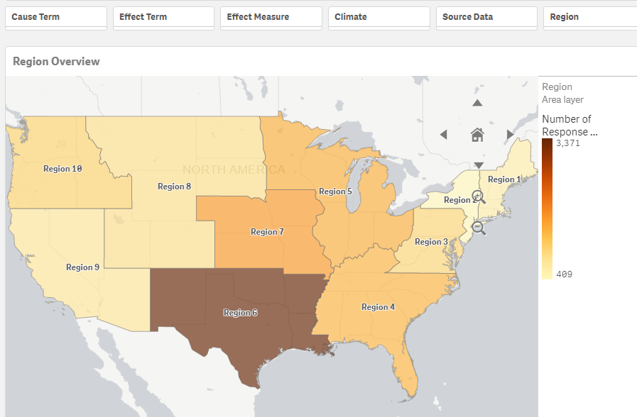 Nutrient-endpoint evidence by EPA region