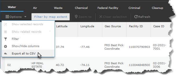 Screenshot of the facility listing with export to csv selected 