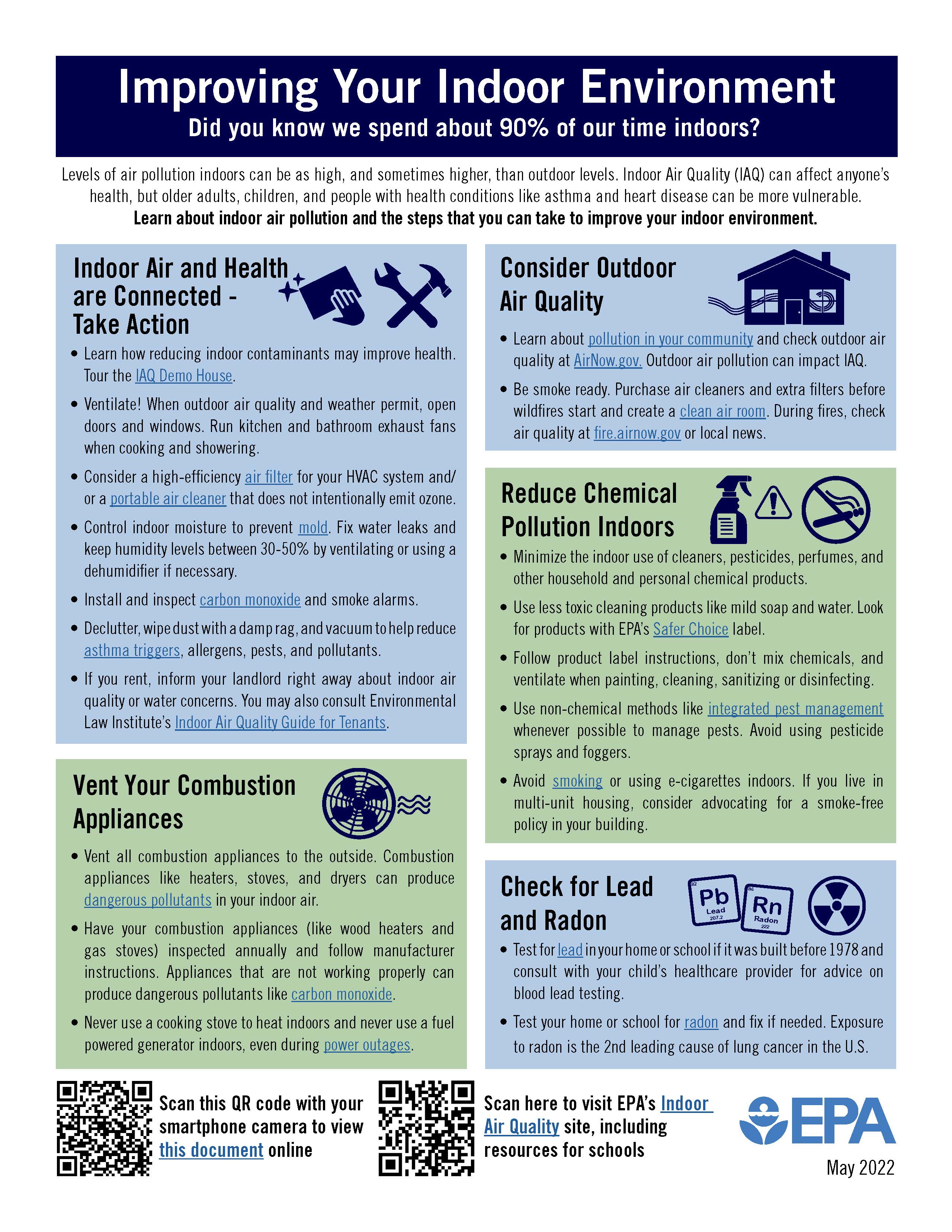 Image of Improving IAQ Infographic