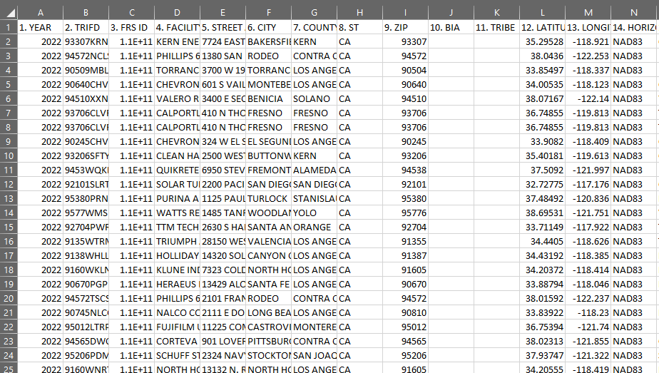 Screenshot from MS Excel showing a portion of one of the TRI basic data files.