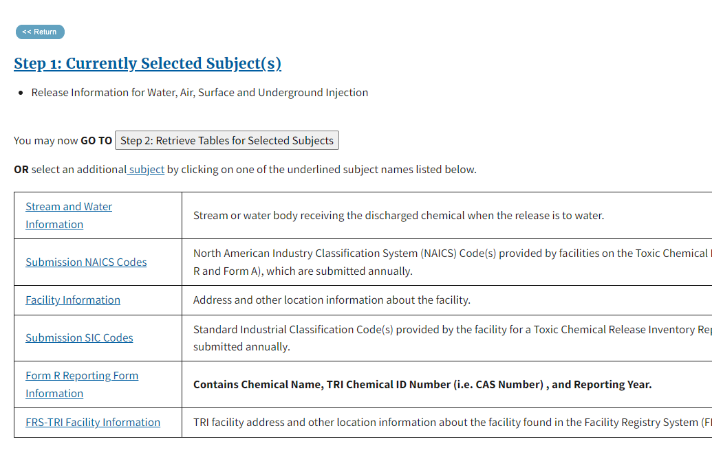 Screenshot showing a portion of the Envirofacts TRI Customized Query.