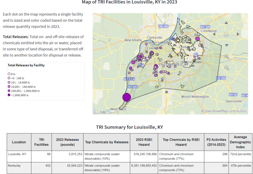 Map of TRI Facilities in Louisville, KY, in 2023