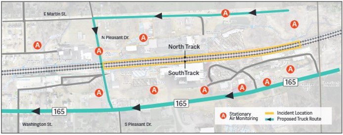 Authorized truck route in and out of town at East Palestine Train Derailment Response