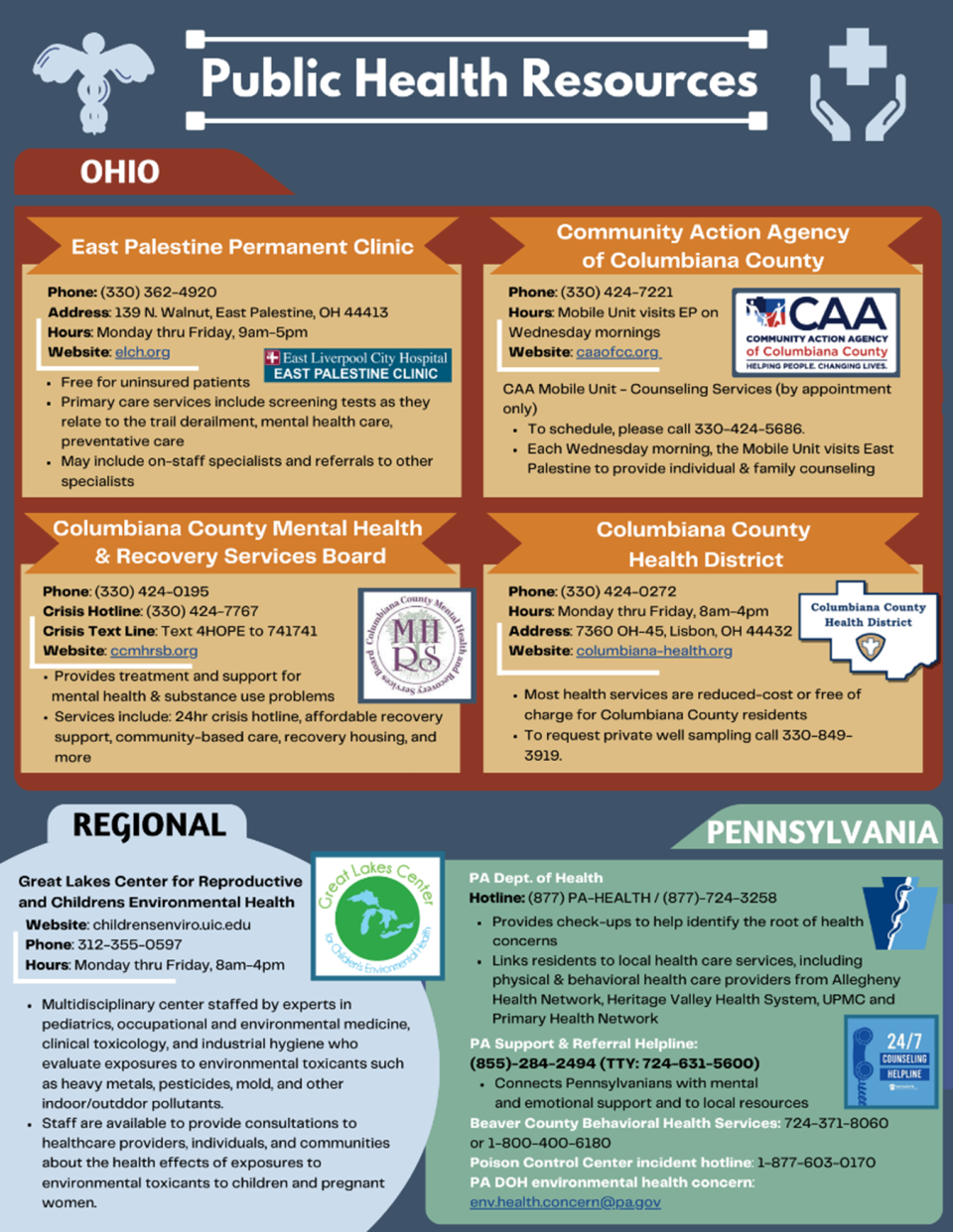 Graphic of Health Resources  Clinic Phone: (330) 362-4920  M-F, 9-5pm,139 N. Walnut, elch.org Free for uninsured patients Primary care services as they relate to the trail derailment, mental health care, preventative care (330) 424-7221 Hours: Mobile Unit visits EP on Wednesday mornings caaofcc.org 