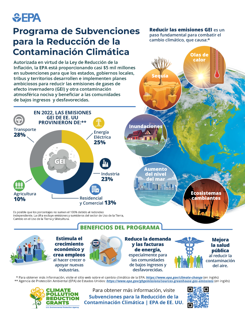 CPRG_Programa de subvenciones para la reducción de la contaminación climática