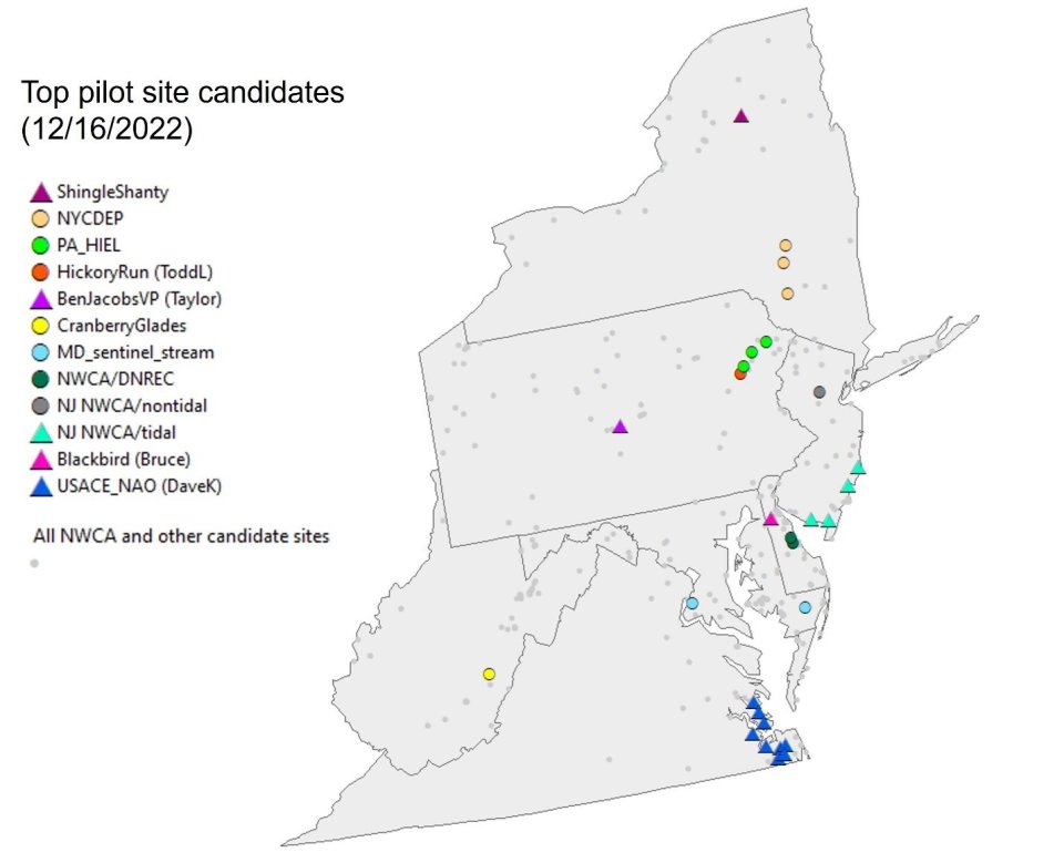 Figure 3. Locations of top candidate Wetland RMN sites in EPA Regions 2 and 3 as of 12/16/2022. Five of these sites (Cranberry Glades, WV, Hickory Run, PA, Bruce Lake, PA, Dennis Creek Tidal Marsh, NJ, and Canary Creek, DE) are collecting data through wells and sensors.