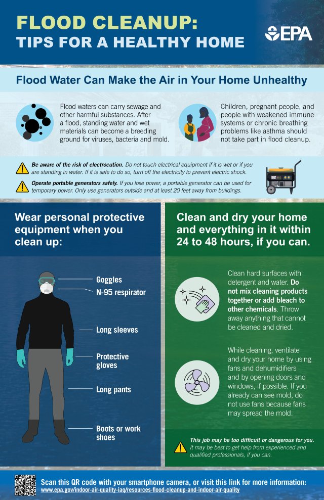 image of flood cleanup infographic that illustrates tips for cleanup after a flood. Flood Cleanup: Tips for a Healthy Home. Flood Water Can Make the Air in Your Home Unhealthy. Wear personal protective equipment when you clean up. Clean and dry your home and everything in it within 24 to 48 hours, if you can.