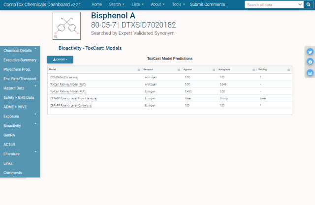 ToxCast Models Sub-Tab - Dashboard