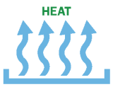 AgSTAR icon Heat