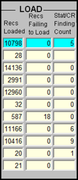 Screen capture of the batch load summary column